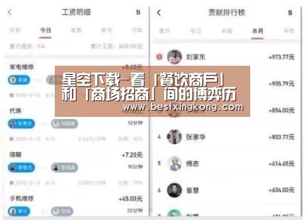 星空下载-看「餐饮商户」和「商场招商」间的博弈历程”(图2) 星空下载